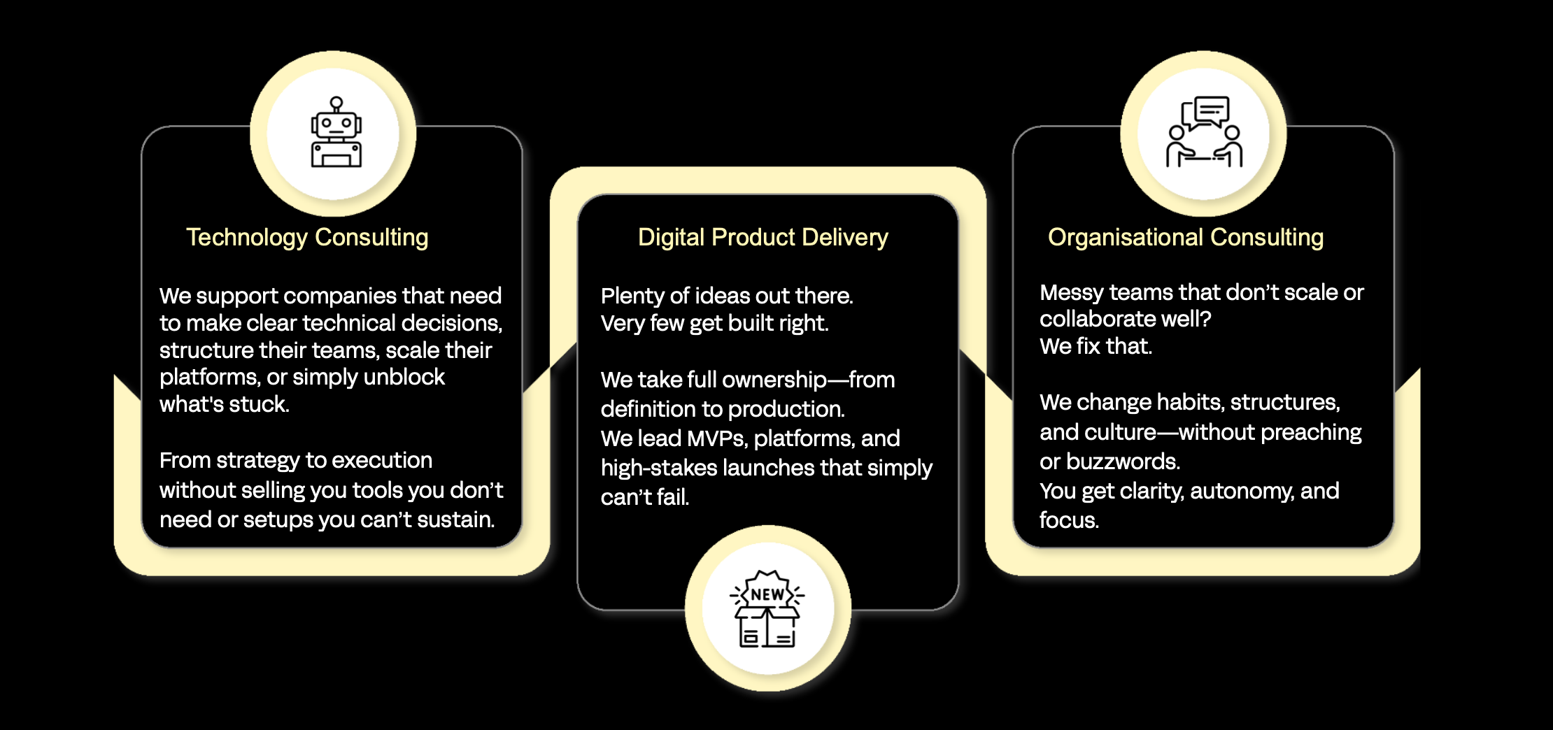 Strivevance offerings overview: Tech and Innovation Strategy, Product Delivery, and Organisational Consultancy